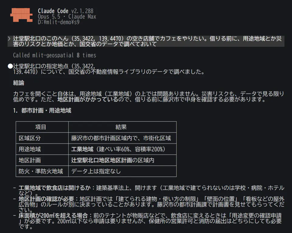 A black terminal screen. Under the Japanese request, the AI concludes that opening a café is fine under the zoning (industrial zone), disaster risk looks low in the data, but a district plan applies and should be checked with Fujisawa City before leasing. A table lists the area classification (urbanization promotion area), zoning (industrial, 60% building coverage, 200% floor area ratio), the Tsujido Station North Exit district plan, and fire prevention zone shown as 'not designated' in the data. Notes follow on restaurants in industrial zones, checking the district plan, and units over 200 square meters